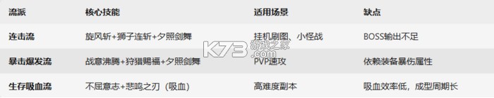 杖剑传说官方版