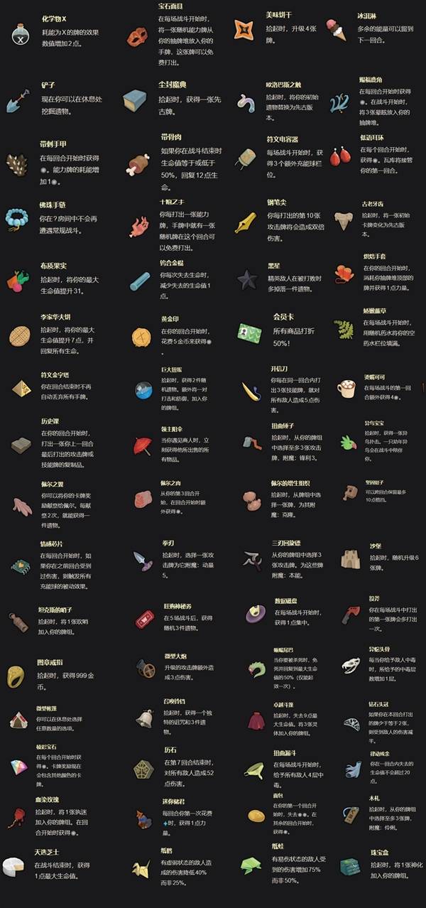 《杀戮尖塔2》遗物强度分析